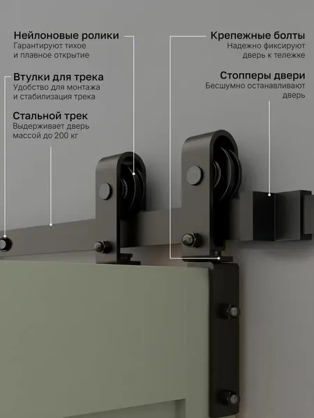 Изображение товара Комплект фурнитуры для складных дверей Asvik BDHB11SPDBL2.6