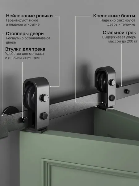 Изображение товара Комплект фурнитуры для складных дверей Asvik BDHB10SPDBL2.4