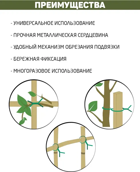 Изображение товара Подвязка для растений Garden Show в катушке с подрезкой (25м)