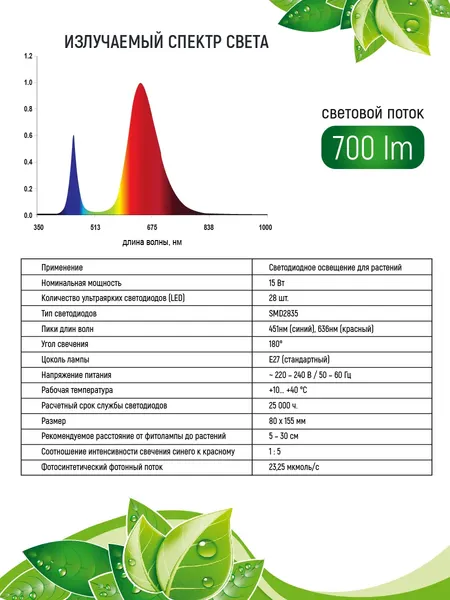 Изображение товара Лампа для растений Garden Show А80 15 Вт