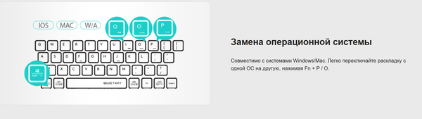 Изображение товара Комплект клавиатура и мышь A4Tech  Fstyler FB2800C Air2 (черный/серый)