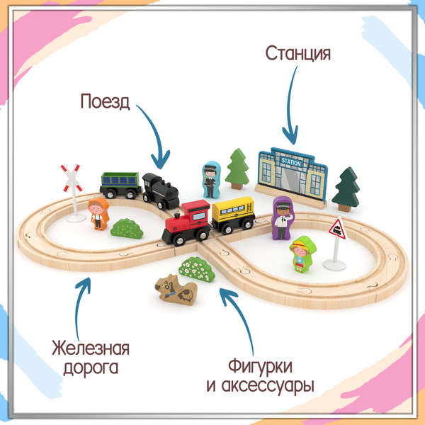 Изображение товара Железная дорога игрушечная Hape Jadore Полиция Метрополиса / 841179_HPJ