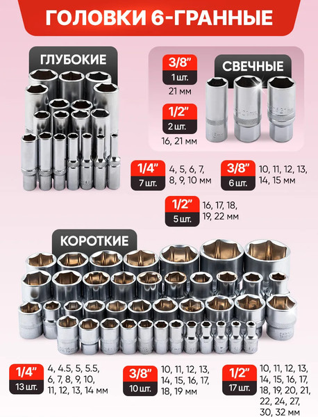 Изображение товара Универсальный набор инструментов ForceKraft FK Light-41723-5 (63703)