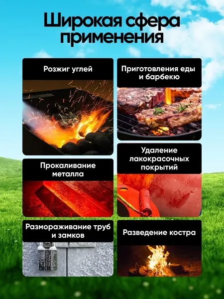 Изображение товара Горелка-пистолет WMC Tools WMC-F-175GB (54691)