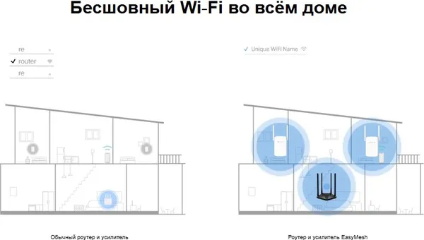 Изображение товара Усилитель беспроводного сигнала Mercusys ME60X