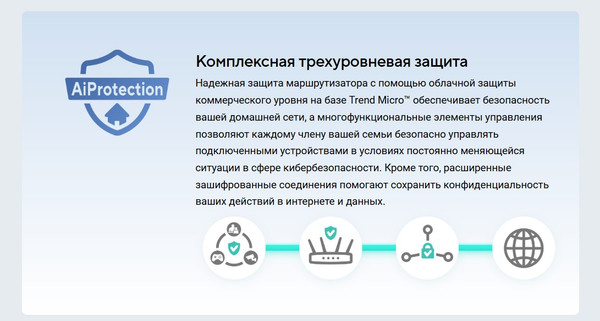 Изображение товара Беспроводной маршрутизатор Asus RT-BE82U (черный)
