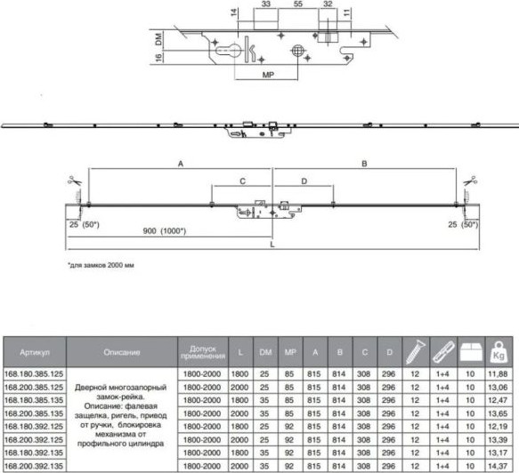 Изображение товара Замок врезной No Brand 35/92 SR 1800мм