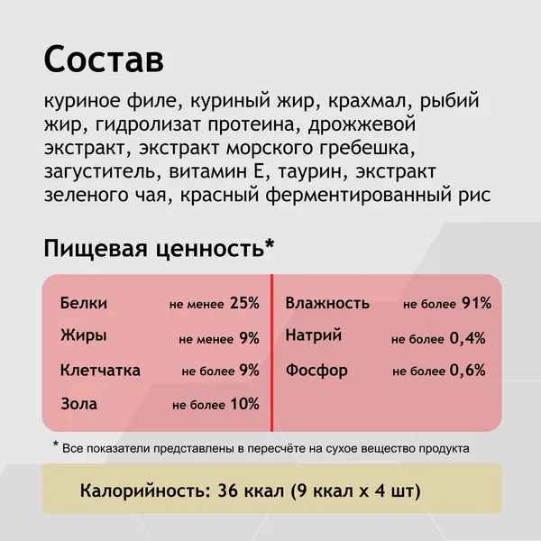 Изображение товара Лакомство для кошек Inaba Чао Чуру Здоровье почек куриное филе (4x14г)