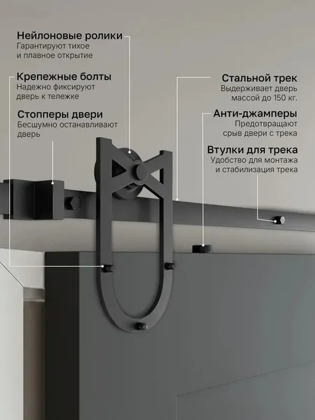 Изображение товара Комплект фурнитуры для раздвижных дверей Asvik BDHB05P/1.8