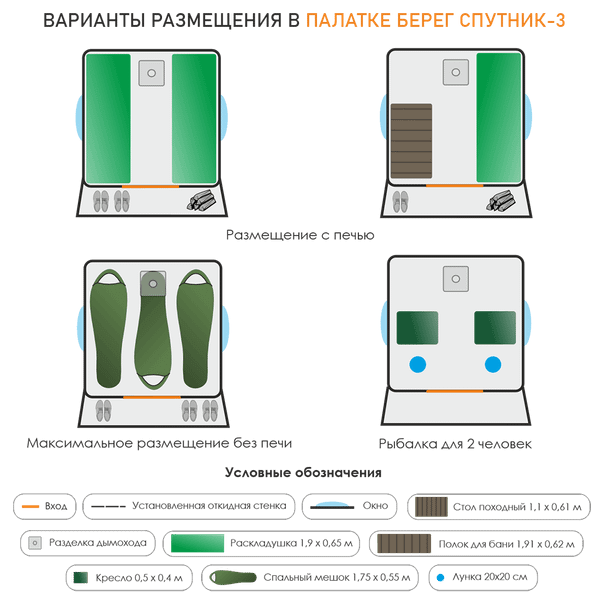 Изображение товара Палатка Берег Спутник-3 (трехместная, четырехлучевая, двухслойная)