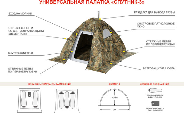 Изображение товара Палатка Берег Спутник-3 (трехместная, четырехлучевая, двухслойная)