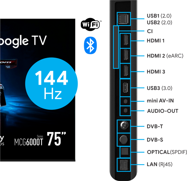 Изображение товара Телевизор Blaupunkt 75" 75MCG6000T