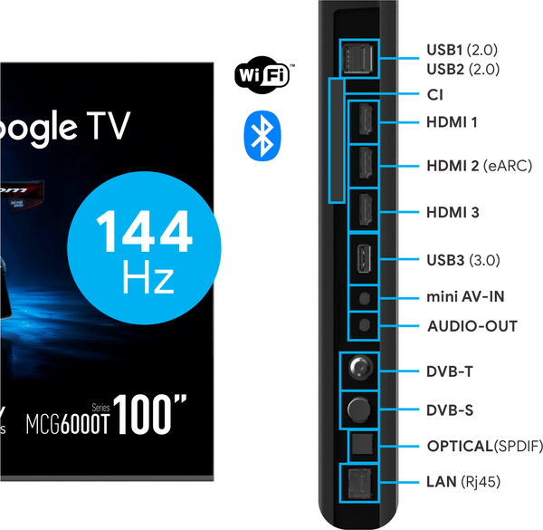 Изображение товара Телевизор Blaupunkt 100" 100MCG6000T (miniLED)