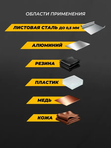 Изображение товара Ножницы по металлу Rage Furious / 850008