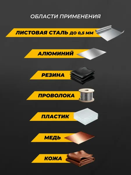 Изображение товара Ножницы по металлу Rage Furious / 850009