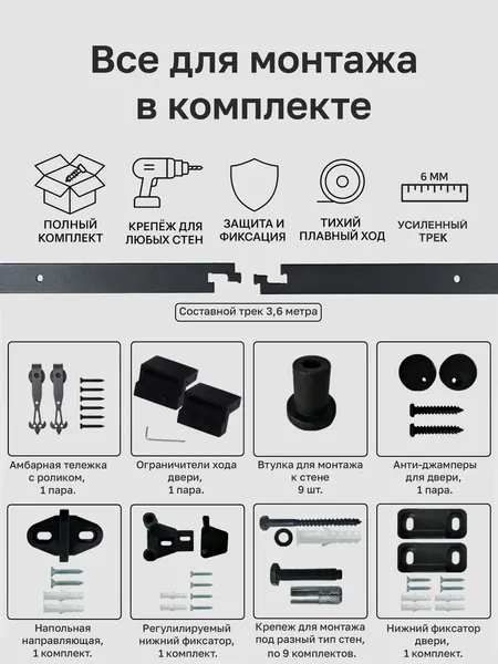 Изображение товара Комплект фурнитуры для раздвижных дверей Asvik 15/3.6