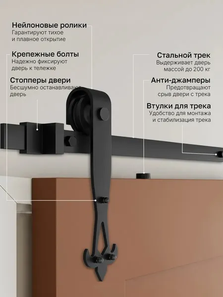 Изображение товара Комплект фурнитуры для раздвижных дверей Asvik 15/3.6