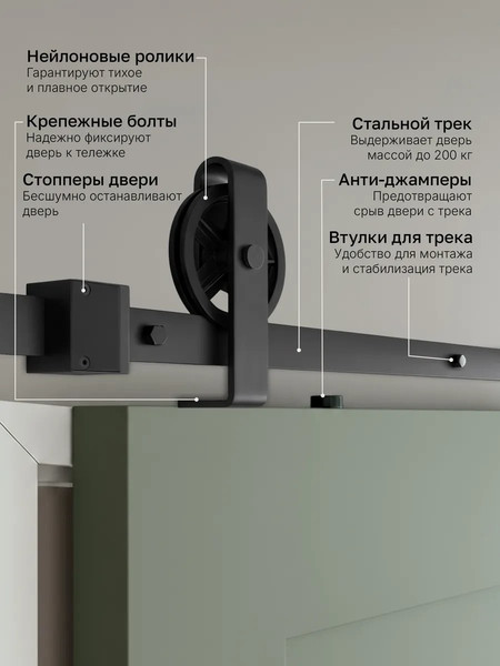 Изображение товара Комплект фурнитуры для раздвижных дверей Asvik 11UP/1.7