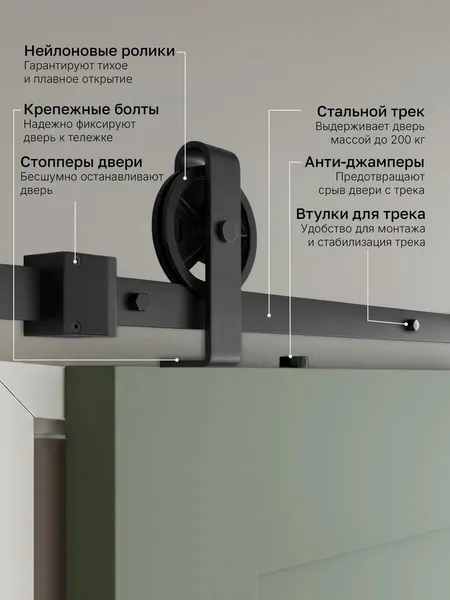 Изображение товара Комплект фурнитуры для раздвижных дверей Asvik 11UP/1.6