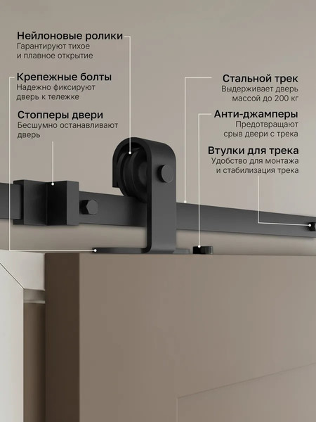 Изображение товара Комплект фурнитуры для раздвижных дверей Asvik 3C/1.8