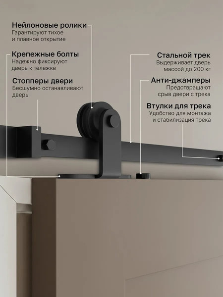 Изображение товара Комплект фурнитуры для раздвижных дверей Asvik 3/2.4