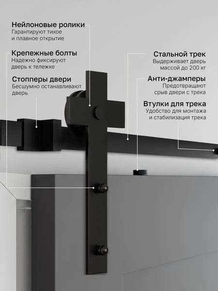 Изображение товара Комплект фурнитуры для раздвижных дверей Asvik 9/1.7