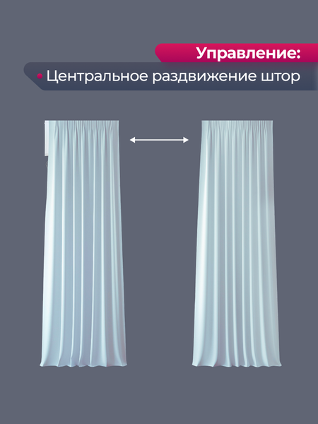 Изображение товара Электрокарниз для штор АС ФОРОС WF Настенный составной (4м, раздвижение от мотора)