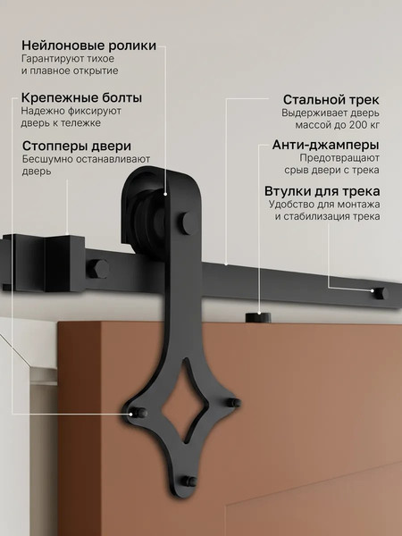 Изображение товара Комплект фурнитуры для раздвижных дверей Asvik 7/1.6