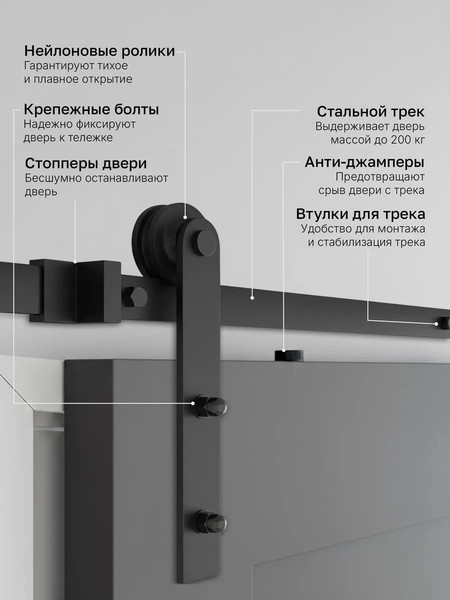 Изображение товара Комплект фурнитуры для раздвижных дверей Asvik 6DBL1.6