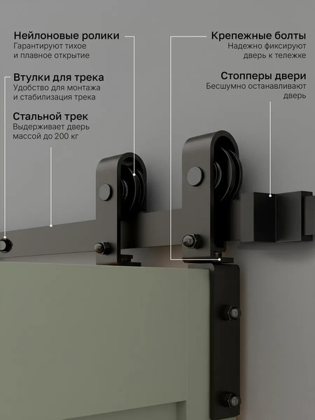 Изображение товара Комплект фурнитуры для складных дверей Asvik BDHB11SP/1.4