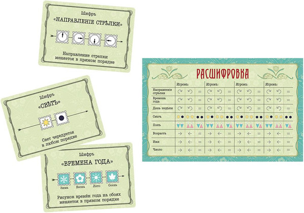 Изображение товара Настольная игра Мир Хобби Заговорщики / 952141