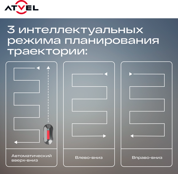 Изображение товара Робот-мойщик окон Atvel Zorro Z4