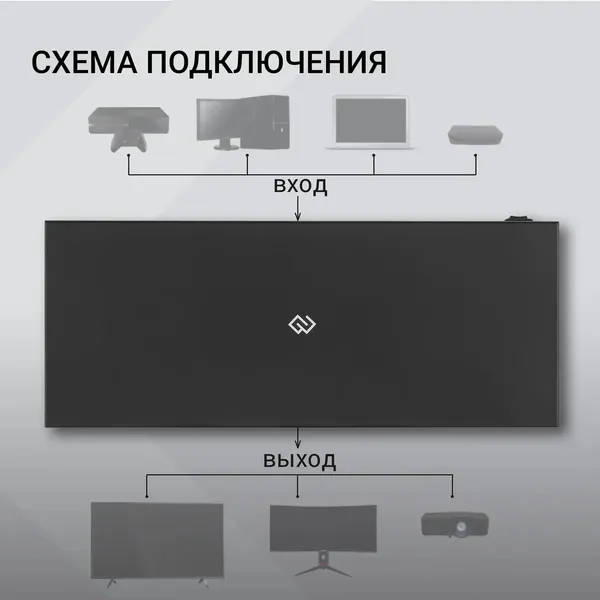 Изображение товара Сплиттер Digma DHSP-v1.4x8 HDMI (f)/8xHDMI (f) (черный)