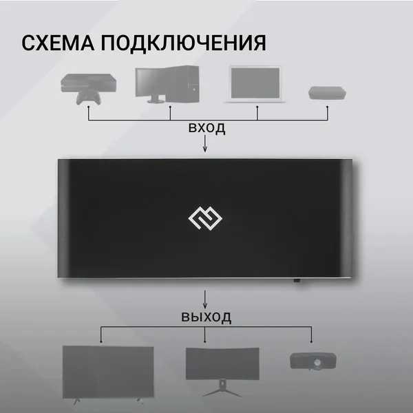 Изображение товара Сплиттер Digma DHSP-v2x4 HDMI (f)/4xHDMI (f) (черный)