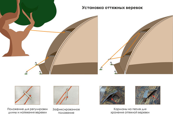 Изображение товара Палатка Берег МФП-3