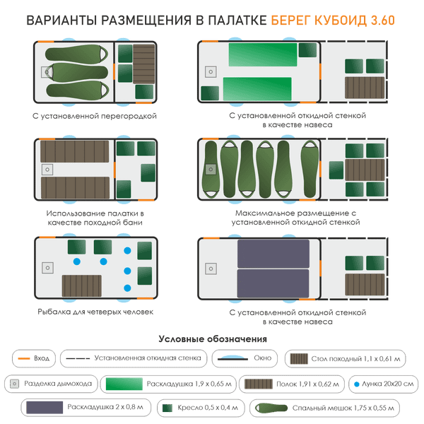 Изображение товара Палатка Берег Кубоид 3.60 (двухслойная)