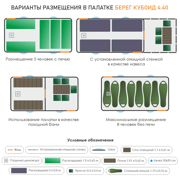 Изображение товара Палатка Берег Кубоид 4.40 (двухслойная)