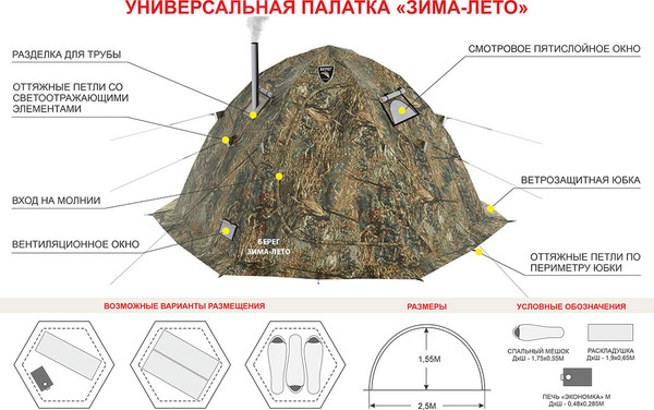 Изображение товара Палатка Берег Зима-лето (трехместная)