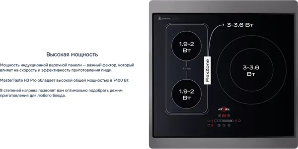 Изображение товара Индукционная варочная панель Atvel MasterTaste H3 Pro