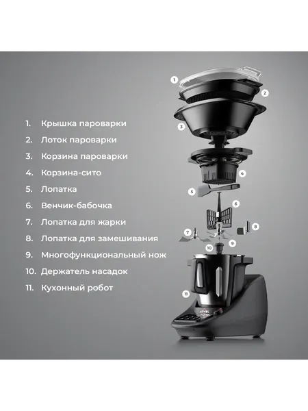 Изображение товара Робот кулинарный Atvel KitchenBot M5 43205