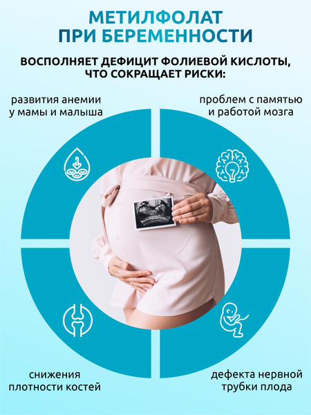 Изображение товара Витамин SOLAB Метилфолат 400мкг (60 капсул)