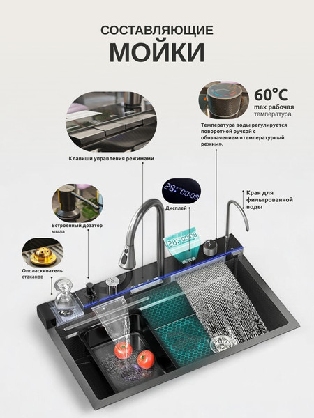 Изображение товара Мойка кухонная со смесителем Saniteco LD0112/201