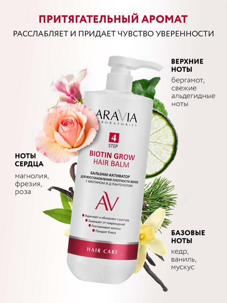 Изображение товара Бальзам для волос Aravia Laboratories Biotin Grow Hair Balm (1л)