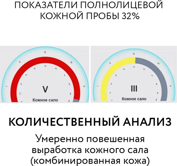 Изображение товара Пенка для умывания Aravia Professional Foam Cleanser (160мл)