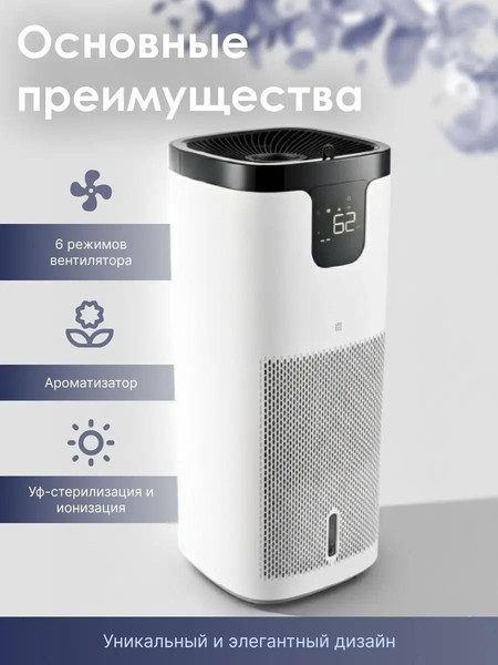 Изображение товара Мойка воздуха IClima LUX-9000AW