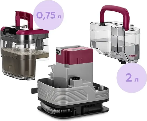 Изображение товара Пылесос Kitfort КТ-5587