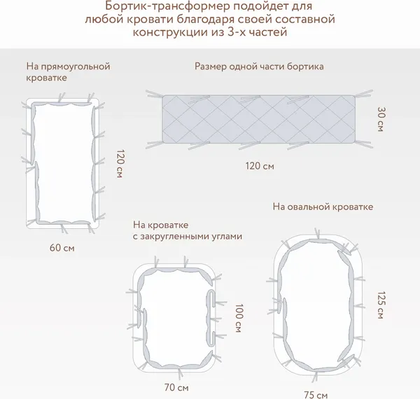 Изображение товара Бортик в кроватку Perina Slim / СБ.120-SM.12 (песочный)