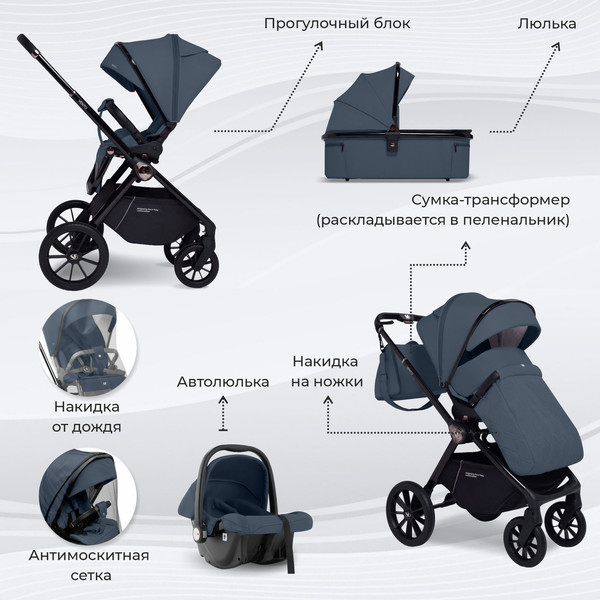 Изображение товара Детская универсальная коляска Sweet Baby Vento 3в1 (синий/черный)