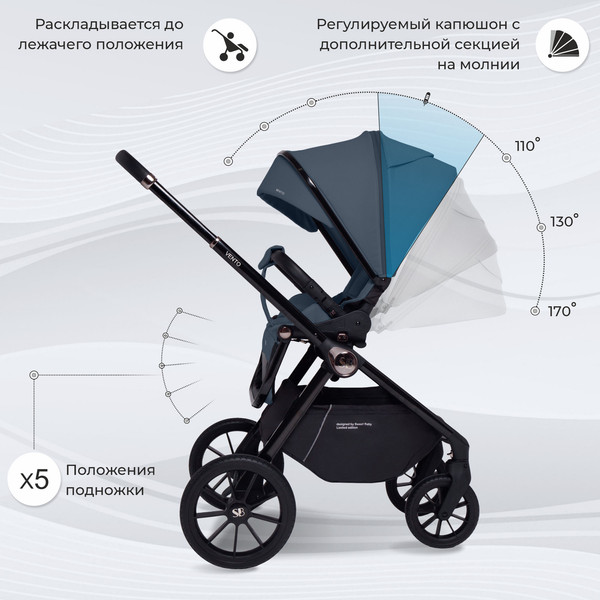 Изображение товара Детская универсальная коляска Sweet Baby Vento 3в1 (синий/черный)