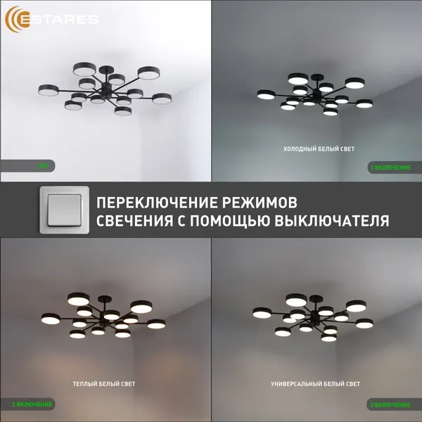 Изображение товара Люстра Estares Mateo 150W 12R-ON/OFF-1014x250-WHITE/WHITE-220-IP20